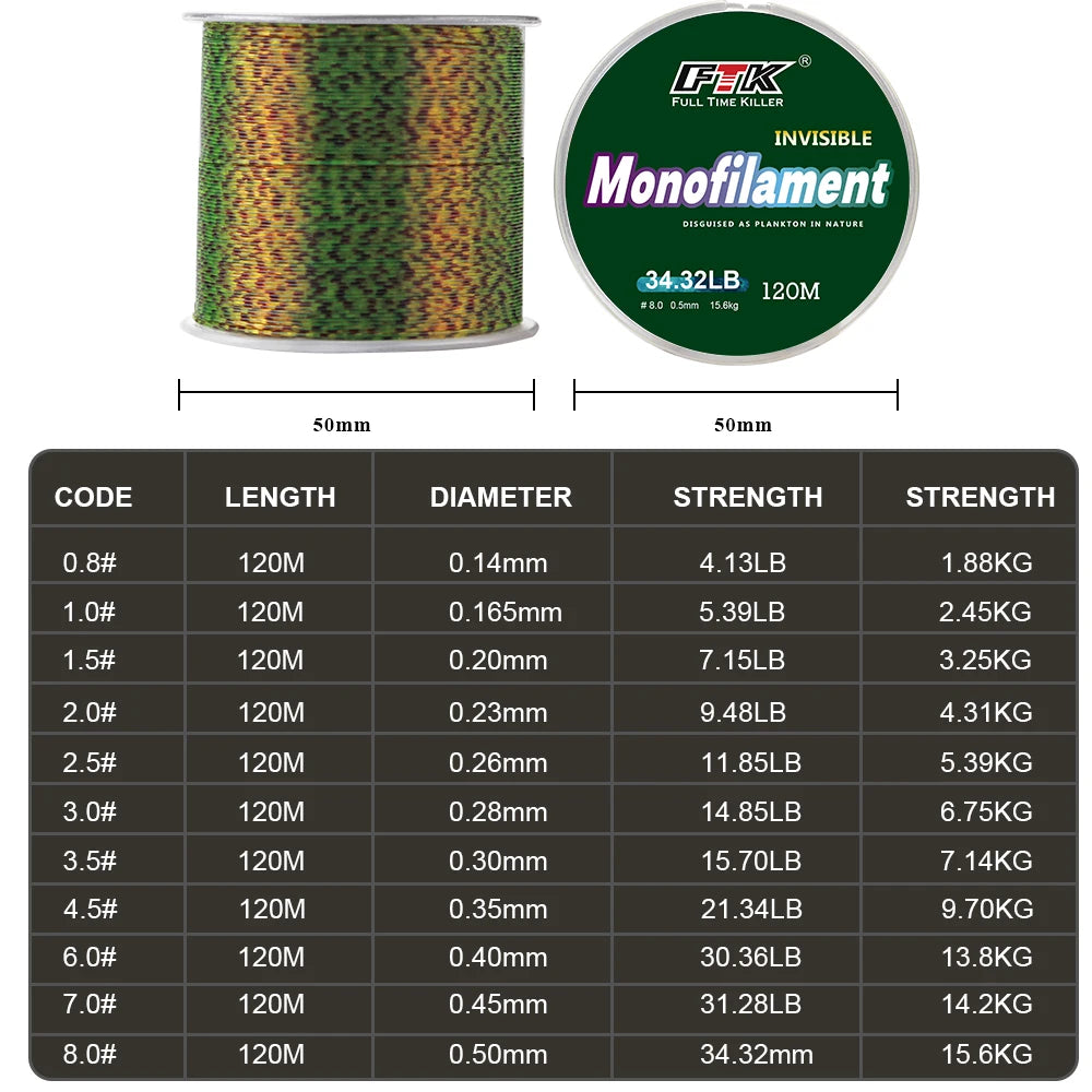 FTK 120m Invisible Fishing Line 0.20mm-0.50mm 4.13LB-34.32LB Speckle Carp Monofilament Line Super Strong Spotted Line